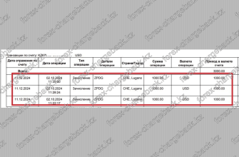 3000 долларов США - возврат из AGlobaltrade