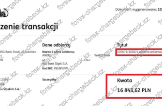 Возврат из Cauvo Capital - 16 843.62 PLN